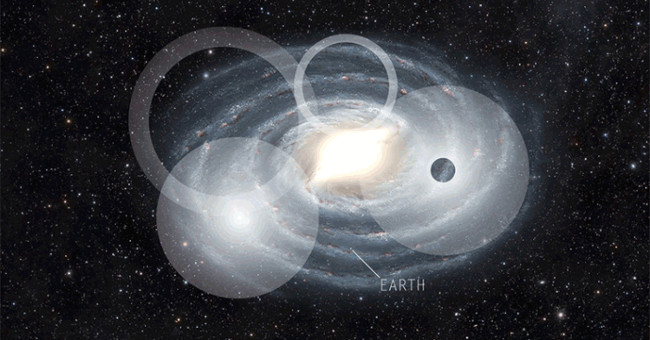 When we catch the waves of aliens, they disappear?