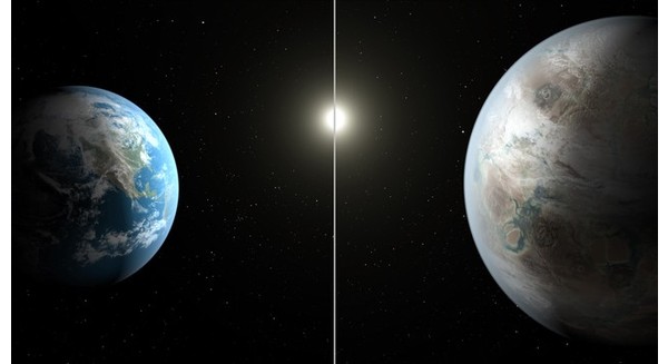 When will we visit the Second Earth?