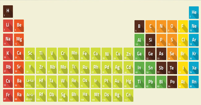 Where do chemical elements come from?