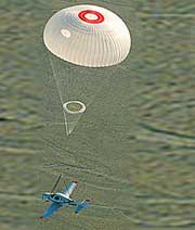 Whether for aircraft