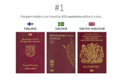 Which passport has the most 'power' in the world?