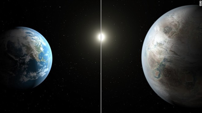 Which planets can survive life like Earth?