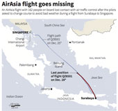 Why does GPS not find AirAsia aircraft missing?