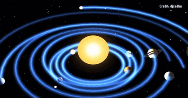 Why does Mars look like it is moving backwards?