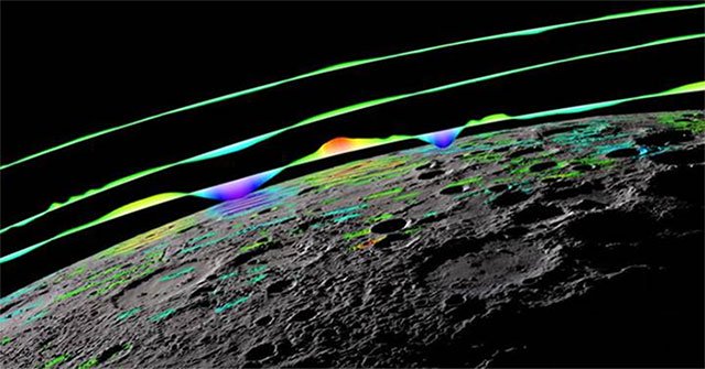 Why does Mercury still have a magnetic field?