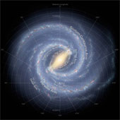 Why is our galaxy called the Milky Way?