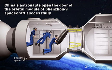 Why is the female astronaut at Thien Cung-1 last?