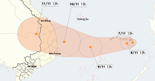 Why is the storm No. 6 constantly growing, moving unpredictably?
