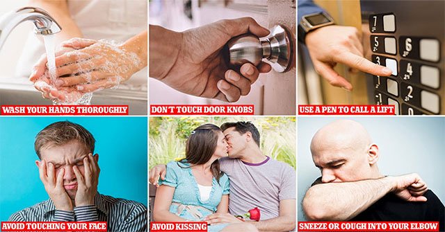 Why is touching the face the easiest way to turn yourself into a virus victim?