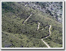 Why must take the road mountain zigzag?