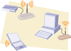 Wi-Fi: Not all!