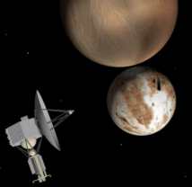 Will determine the fate of Pluto