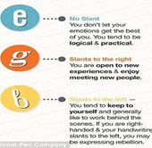 Written words reveal people's personality and health