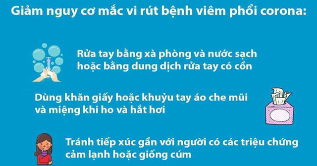 Wuhan virus prevention: Dr. Pham Nguyen Quy pointed out the harmful effects when sneezing covering his nose and mouth with his hands