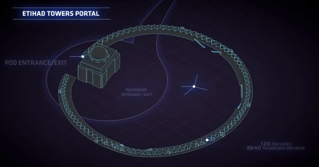 Your Hyperloop One is going to be like this