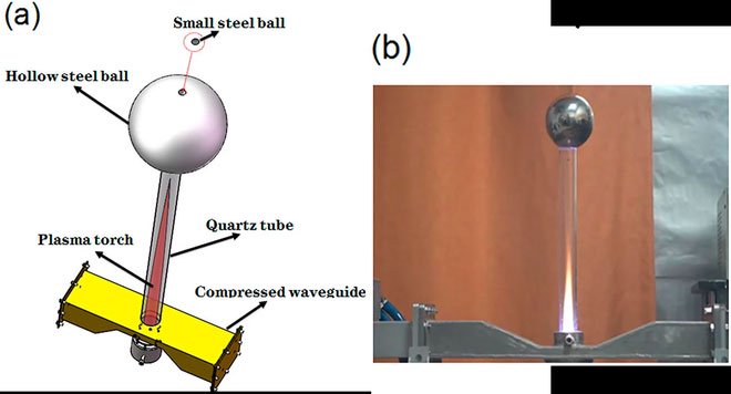 Picture 2 of China invented something that could replace jet engines