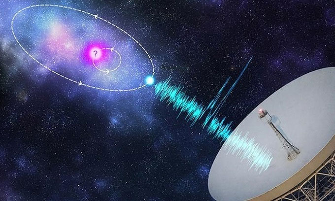 Picture 1 of Cosmic signals repeat on a 157-day cycle