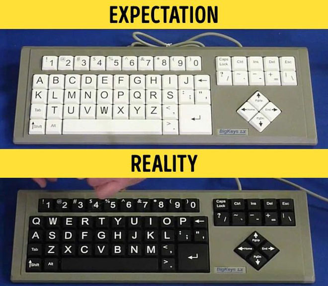 Picture 1 of Interesting secrets hidden behind the items we use every day