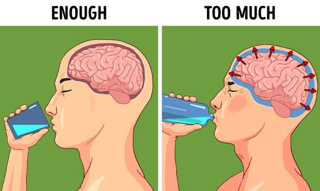 Picture 3 of Science explains bad eating habits that people still think are healthy