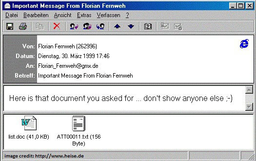 Picture 4 of Three types of computer viruses once haunted the world