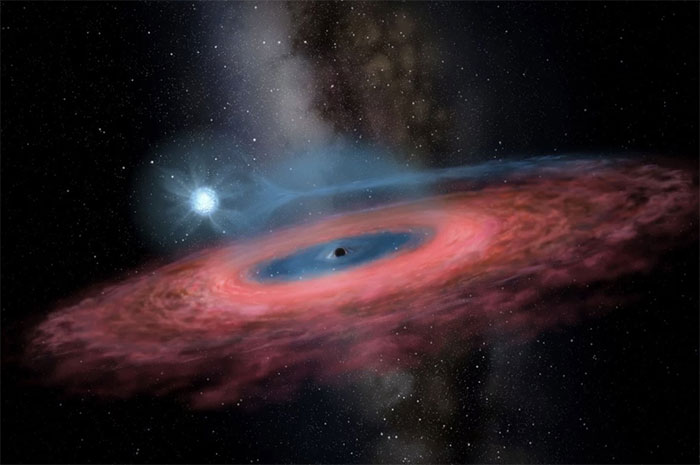 Picture 3 of Unexpectedly discovered a black hole near the Earth that so far we did not know
