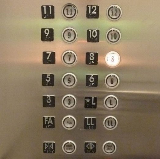 What are floors B, G, R in the lift? Picture 1