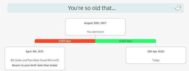 Picture 4 of What was special about the day you were born? This website will give you the answer!