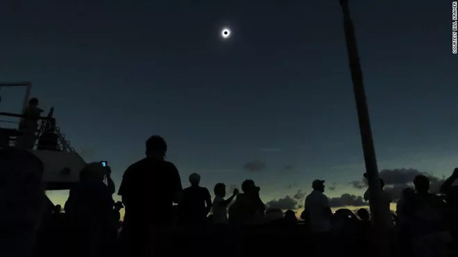 Picture 1 of What would happen to Earth if the total solar eclipse took place daily?