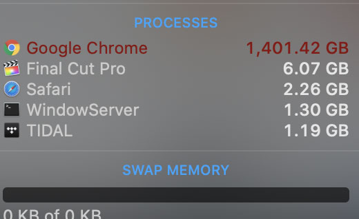 With 6000 tabs open at the same time, Google Chrome eats up ... 1.5TB of Mac Pro RAM Picture 6