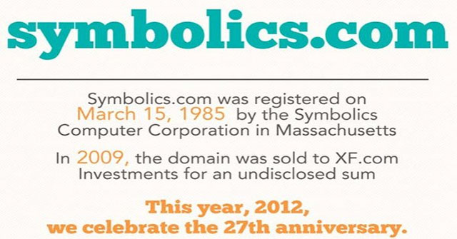 10 interesting things first happened on the Internet