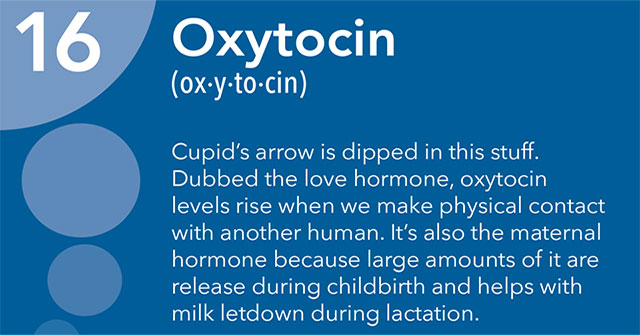 Classification and happy hormone role