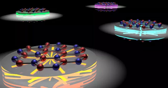 Scientists stretch 'white graphene' to adjust the light energy level