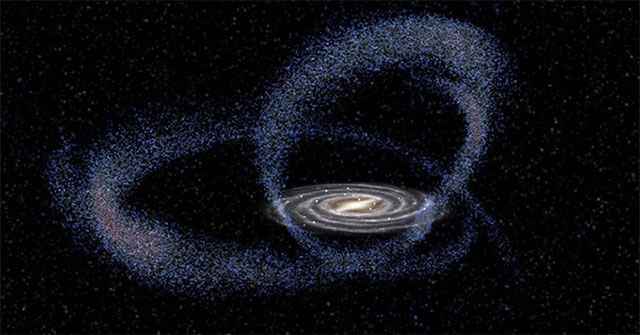 The galaxy repeatedly pierced the Milky Way