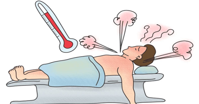 The relationship between hyperthermia and health