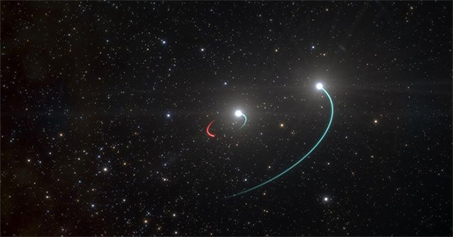 Unexpectedly discovered a black hole near the Earth that so far we did not know