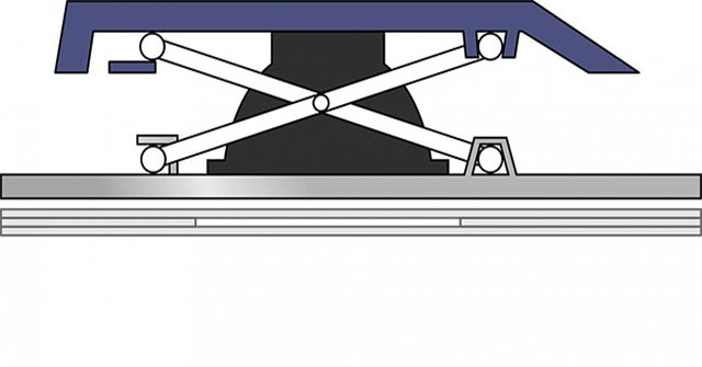 What is the difference between the scissor keyboard and the butterfly wings?