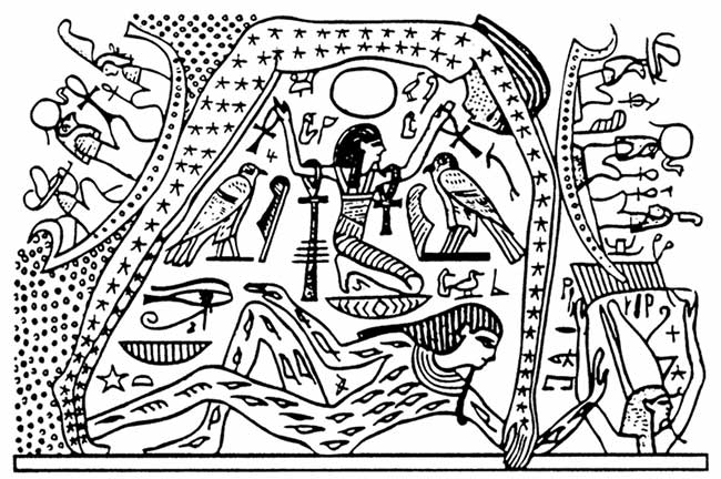 Picture 10 of 10 most worshiped gods of ancient Egypt