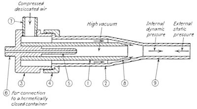 Picture 6 of 12 'unbelievable' inventions of Nikola Tesla