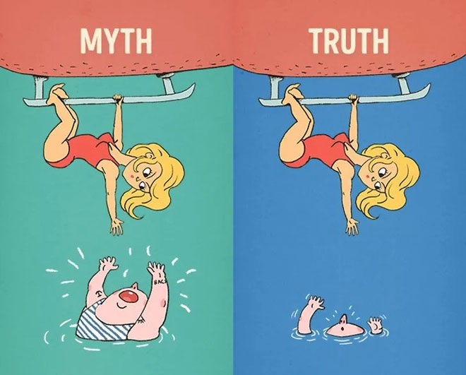 Picture 11 of 13 extremely popular questions about the world that everyone is confident they know everything about, but are actually completely wrong.