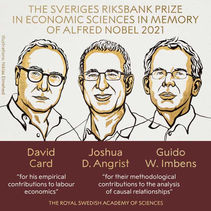 Picture 1 of 3 US and Canadian economists win the 2021 Nobel Prize in Economics