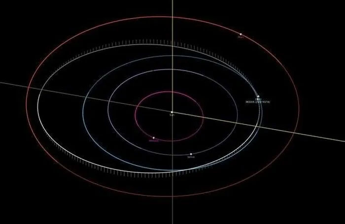 Picture 1 of 5 asteroids flew past Earth on the same day