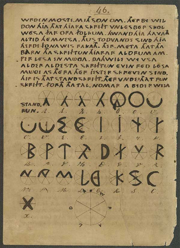 Picture 7 of 8 mystical medieval books that are even scarier the more you read them