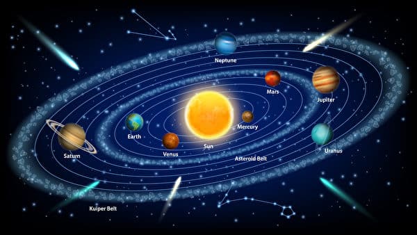 Picture 6 of Advancements and breakthroughs in science and technology in 2021