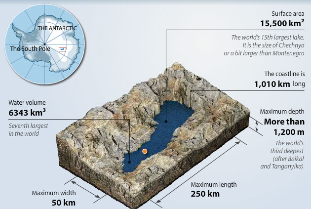 Picture 3 of 'Another world' discovered thousands of meters deep under the ice in Antarctica