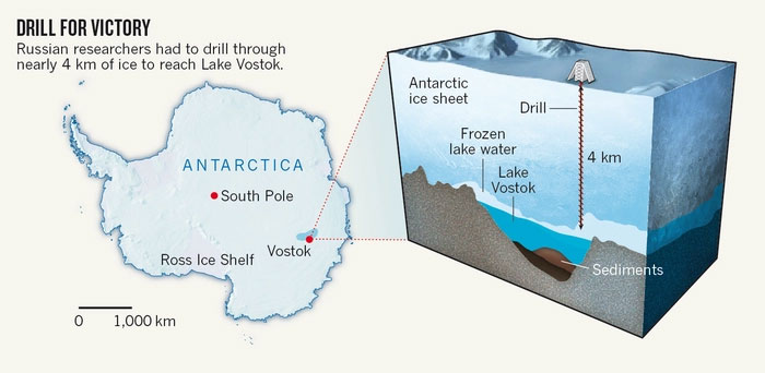 Picture 4 of 'Another world' discovered thousands of meters deep under the ice in Antarctica