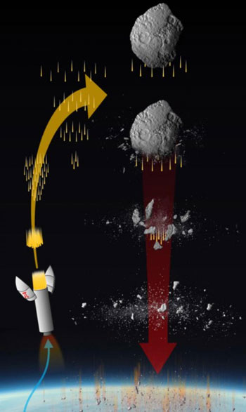 Picture 2 of Asteroid 'crushing' system to protect Earth