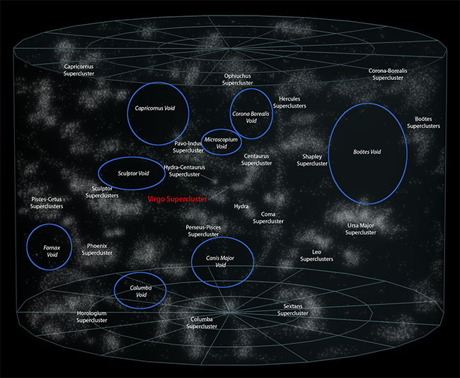Picture 1 of At 250 million light-years in diameter, how massive is the Boötes void?