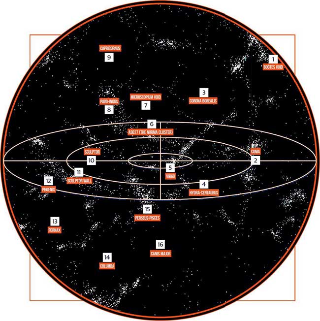 Picture 4 of At 250 million light-years in diameter, how massive is the Boötes void?