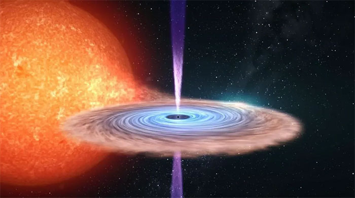 Picture 2 of Black holes create mysterious swirling 'structures' that could open 'gateways' into dark matter