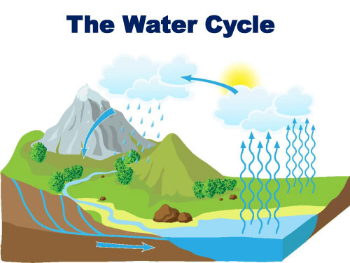 Canadian expert tells the story of 'dose' drinking ancient water 2.64 ...